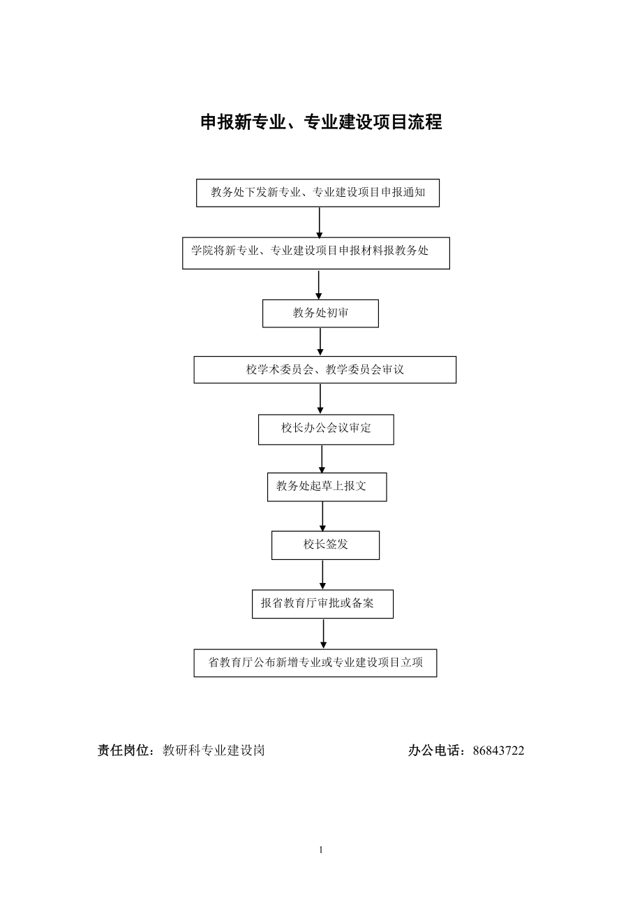 浙江理工大学教务处主要教学管理工作业务流程图.doc_第2页