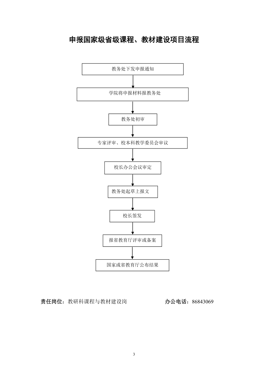 浙江理工大学教务处主要教学管理工作业务流程图.doc_第4页