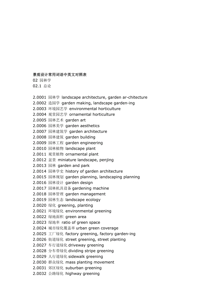 景观设计常用词语中英文对照表_第1页