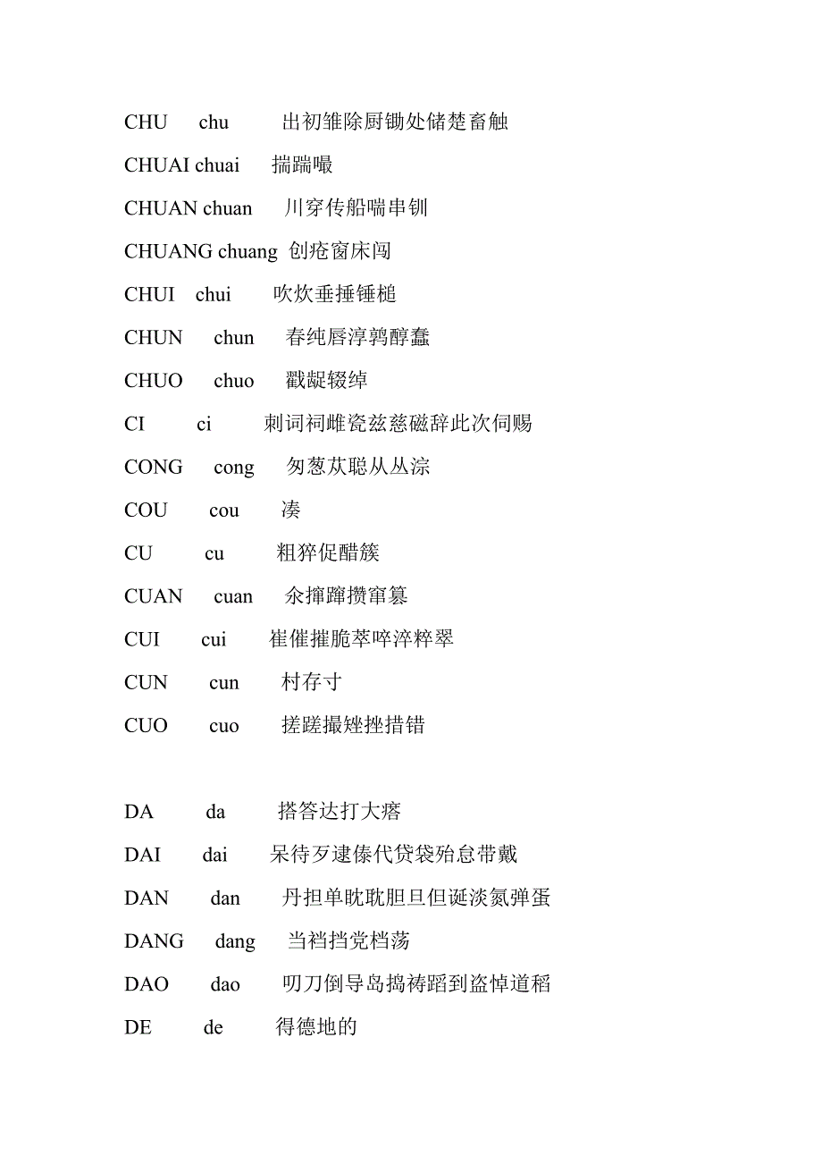 常用汉字汉语拼音表.doc_第3页