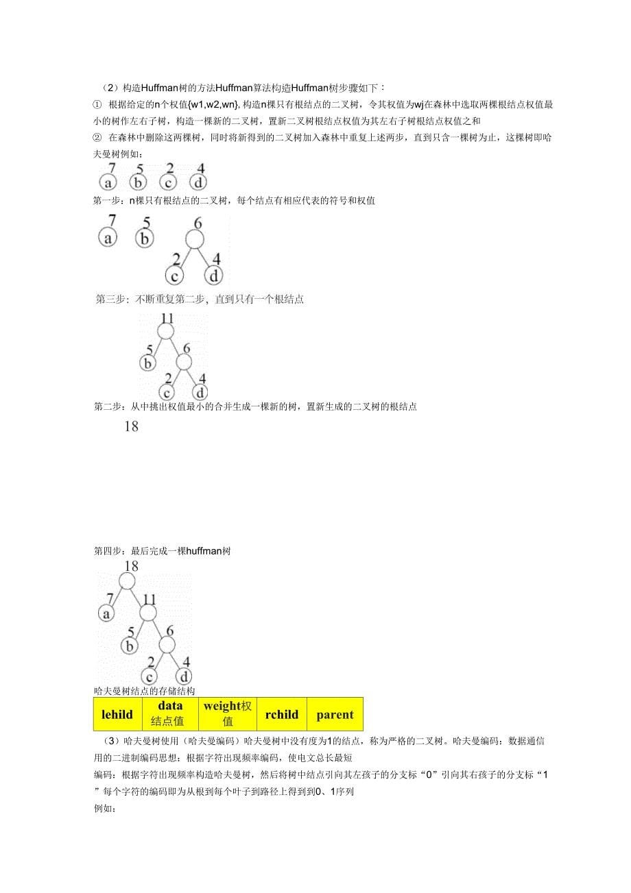 #2011数据结构课程设计指导书1专业用_第5页