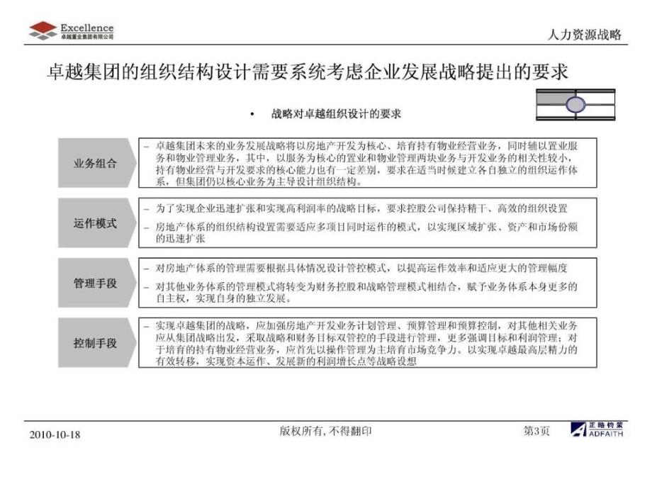 卓越集团管控模式与组织结构优化1495040750_第4页