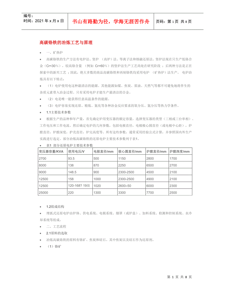高碳铬铁的冶炼工艺与原理_第1页