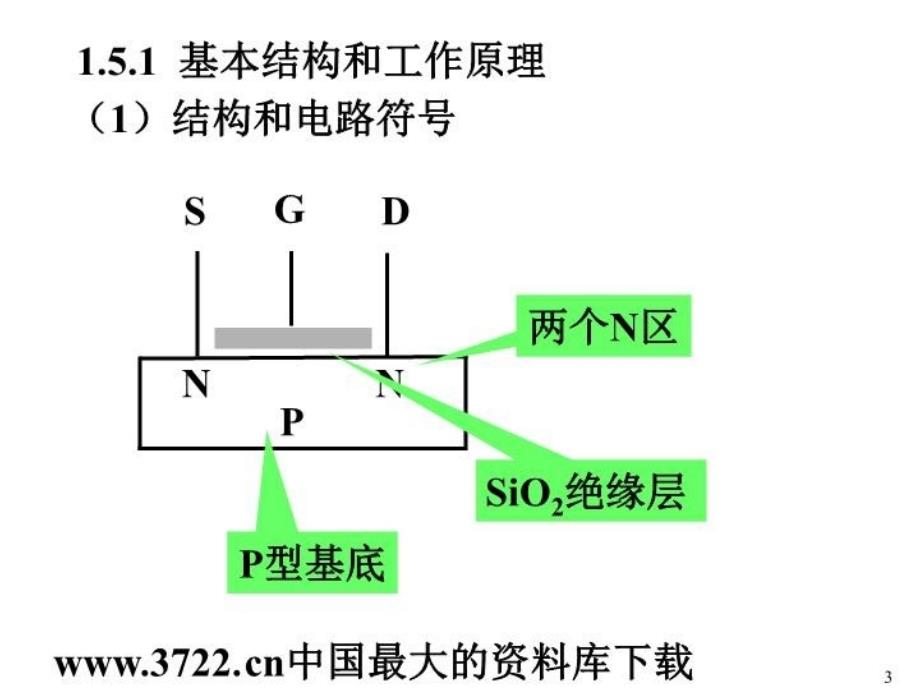 最新常用半导体器件PPT18PPT课件_第3页