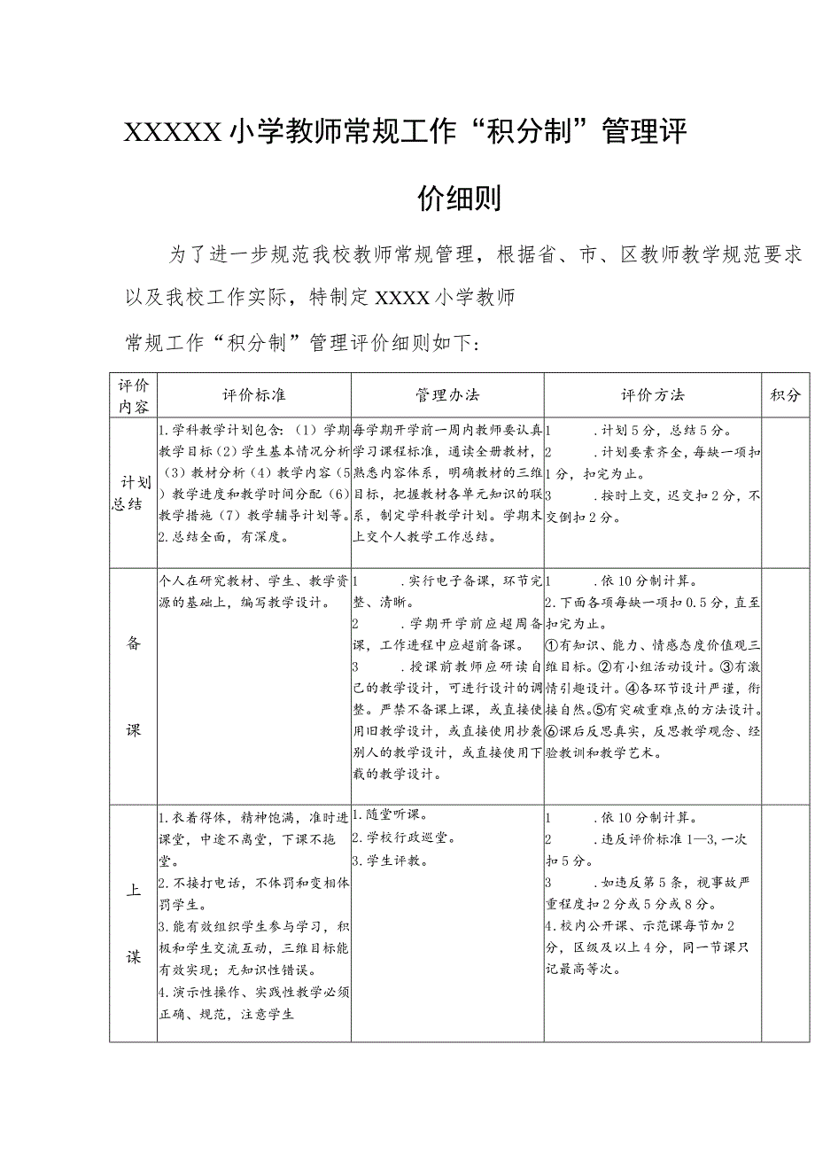 小学教师常规工作“积分制”管理评价细则_第1页