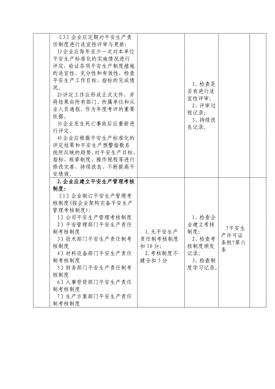 贵州省建筑业施工企业安全生产标准化达标资料目录_第4页