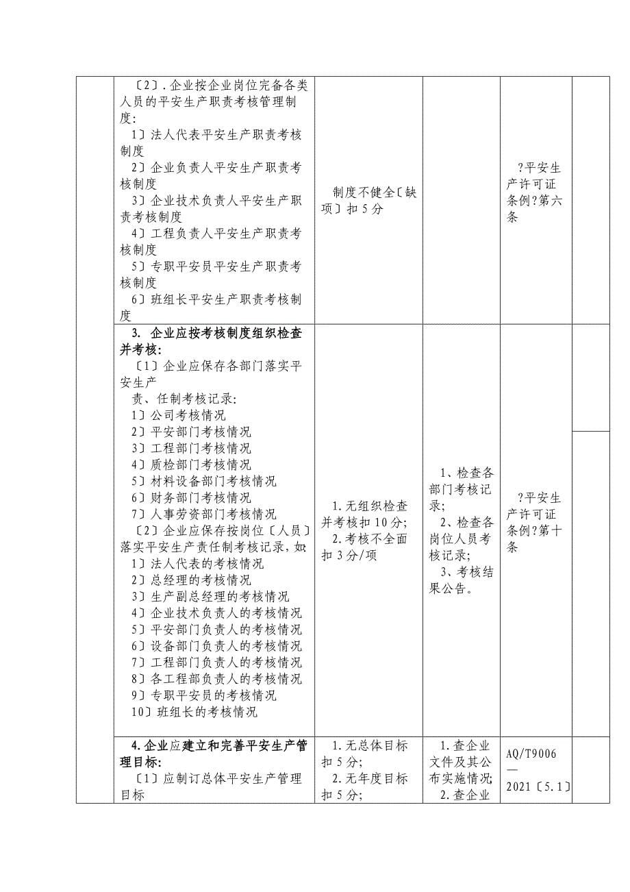 贵州省建筑业施工企业安全生产标准化达标资料目录_第5页