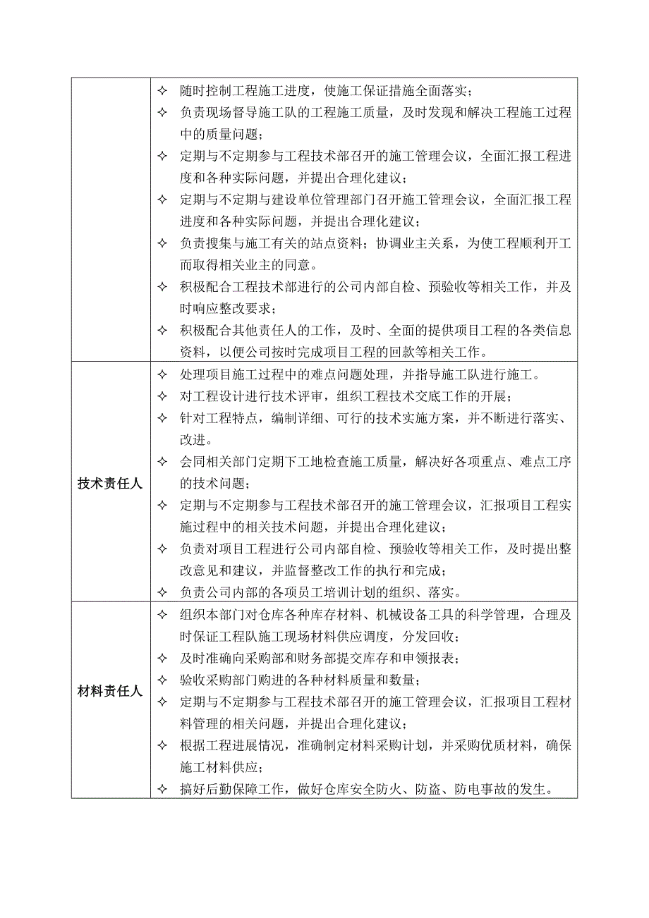 通信工程公司工程技术部岗位职责及工作流程_第4页