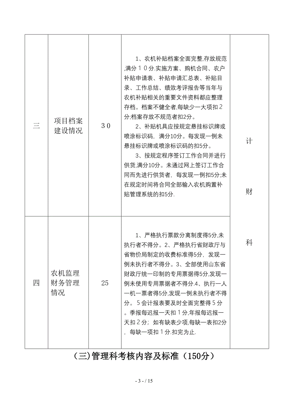 综合科考核内容及标准（100分）_第3页