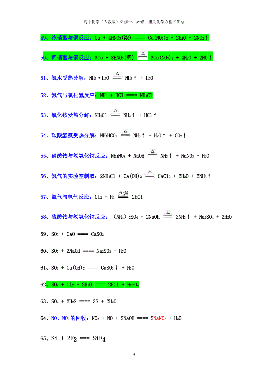 高中必修一、必修二相关化学方程式汇总.doc_第4页