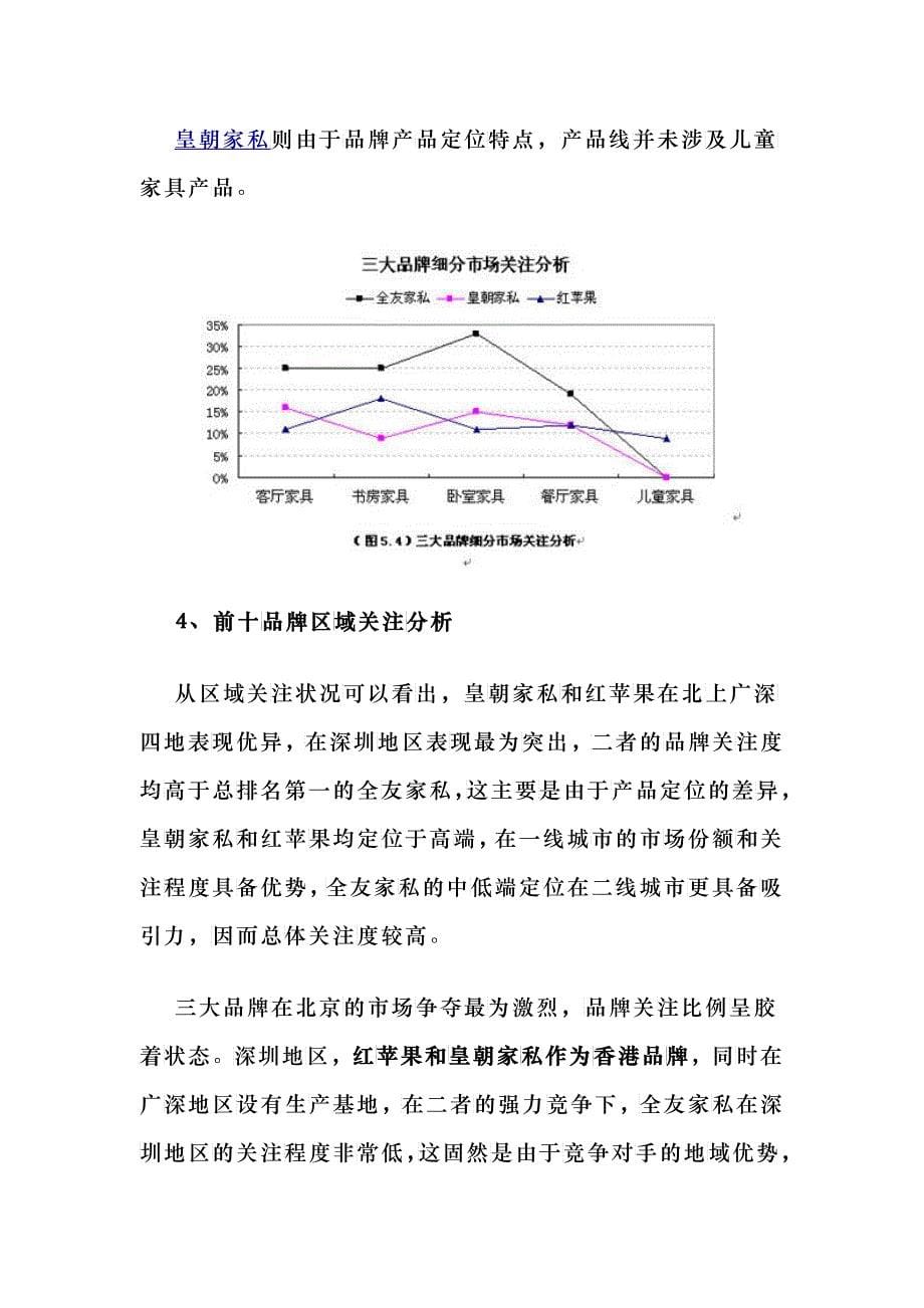 个性中端品牌成消费主流 家具口碑调查研究报告_第5页