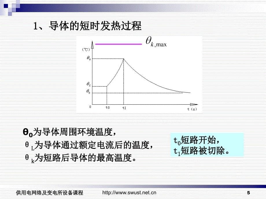 第五电气设备的选择_第5页