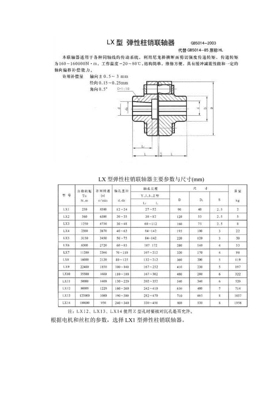 CW6163普通车床数控化改造_第1页