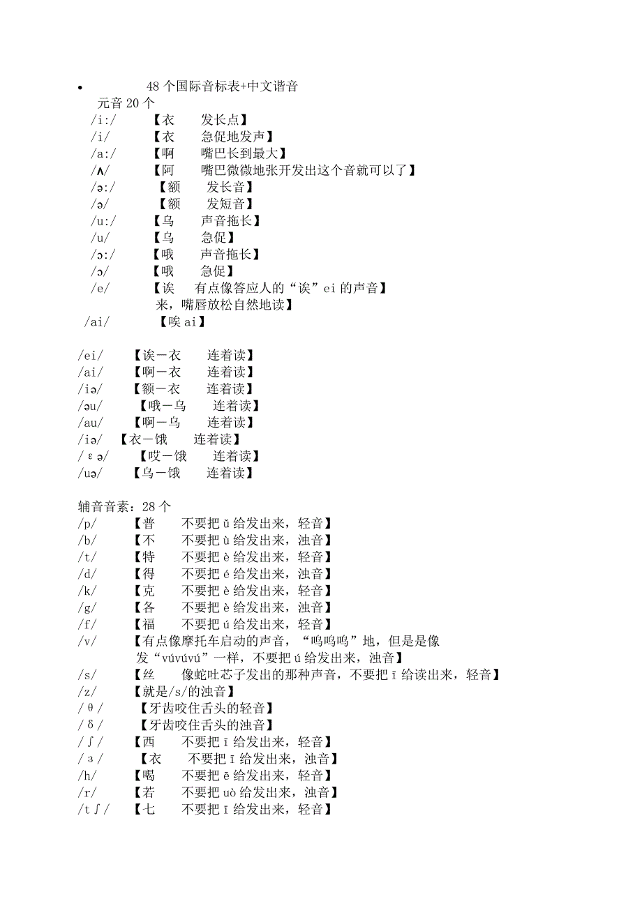 48个国际音标表_第1页