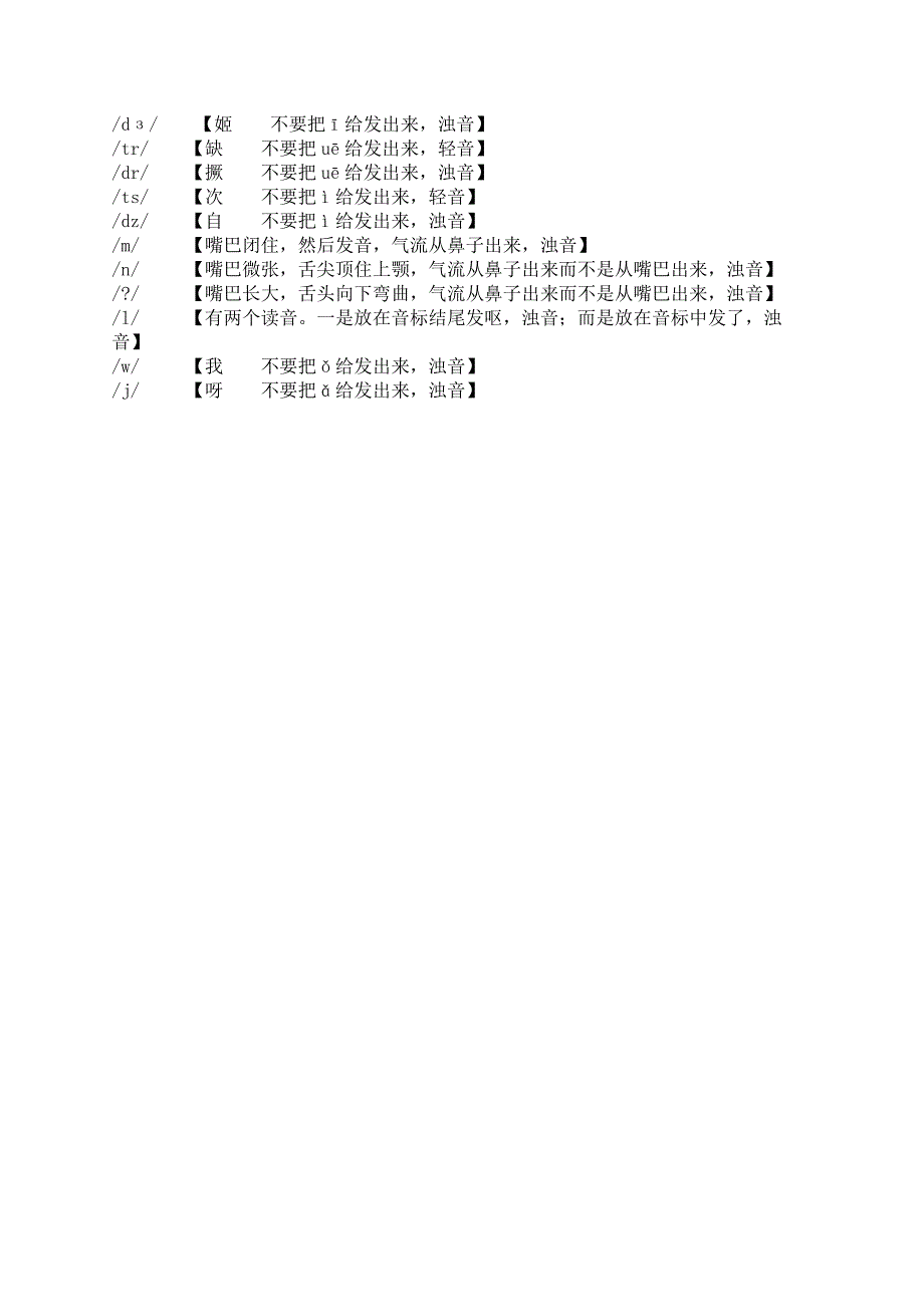 48个国际音标表_第2页