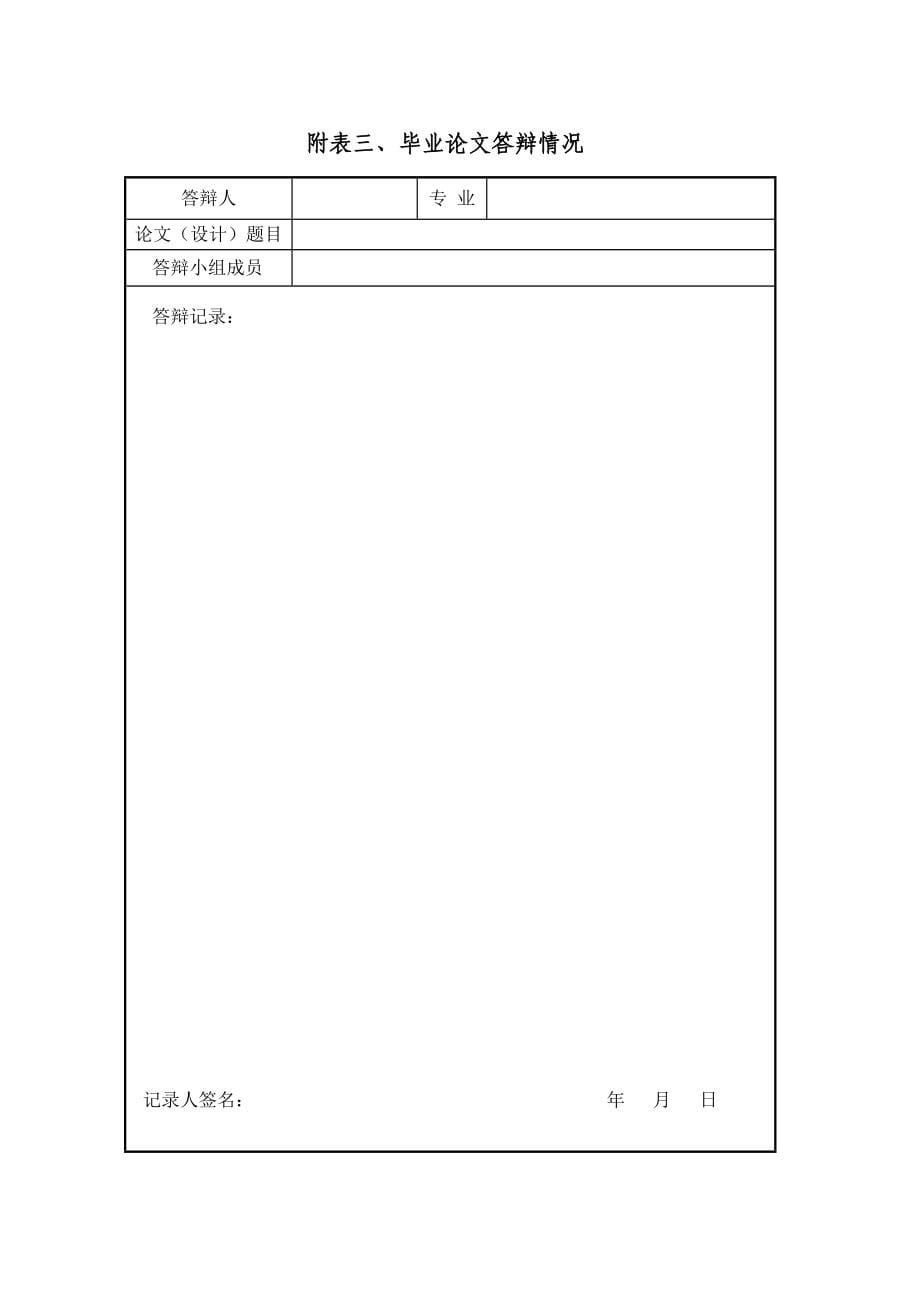 基于S7200的温度控制系统设计_第5页