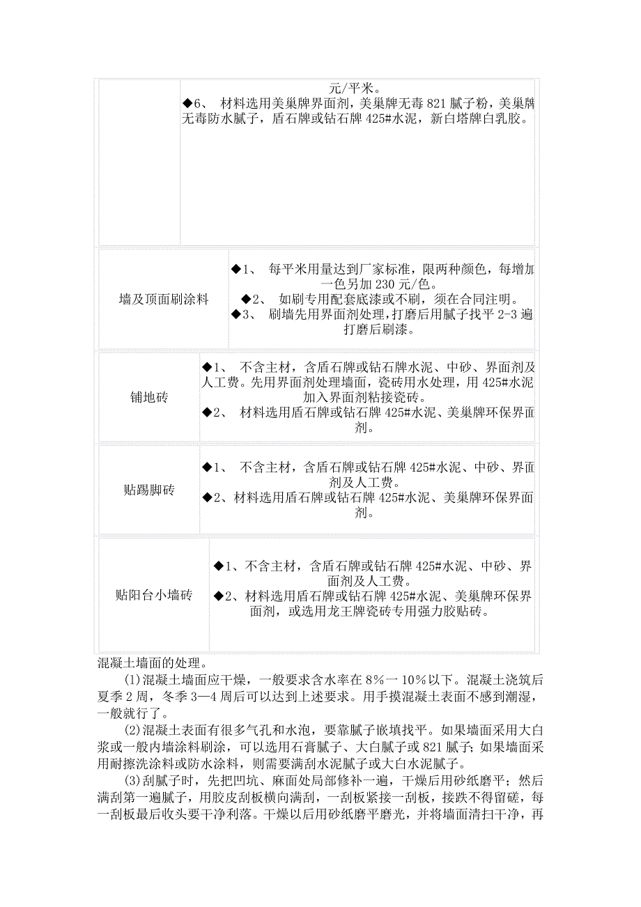 施工时常常出现的问题_第4页