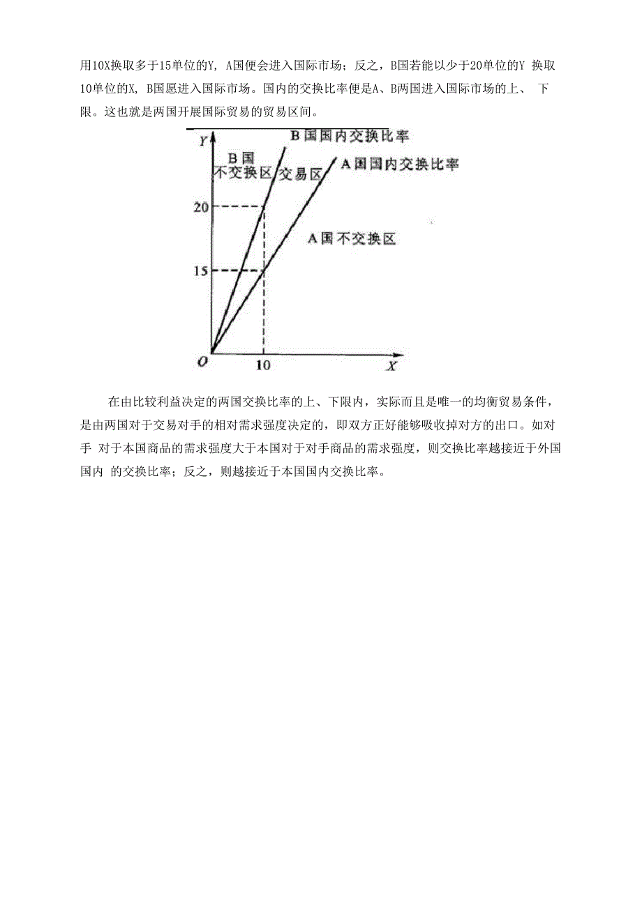 引进外资的重要意义_第2页