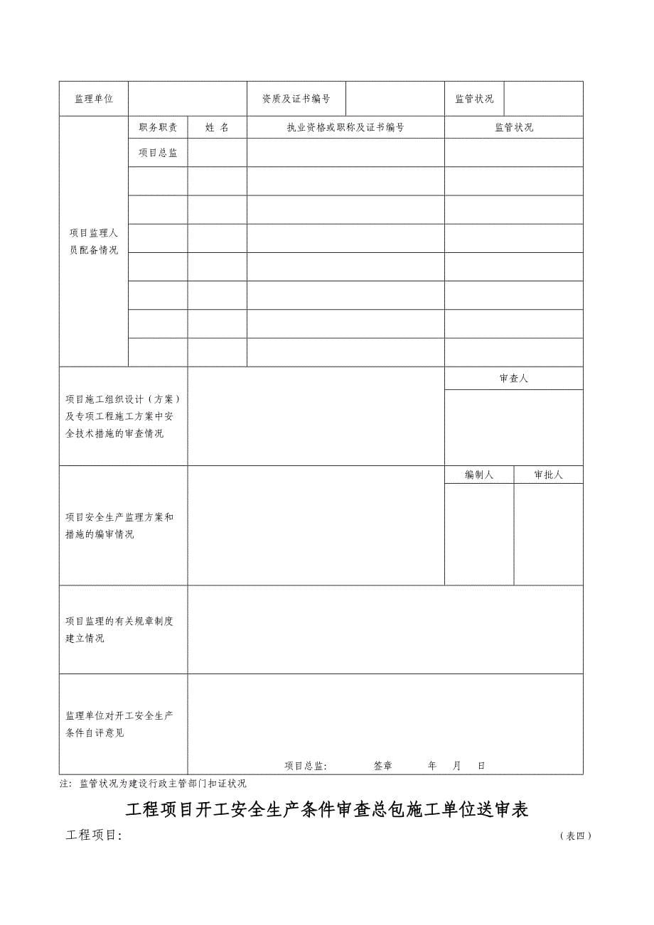 (全套)开工前条件审查_第5页