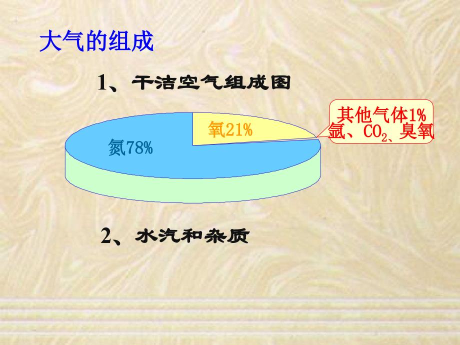 浙教版八年级科学上第2章复习课件_第2页