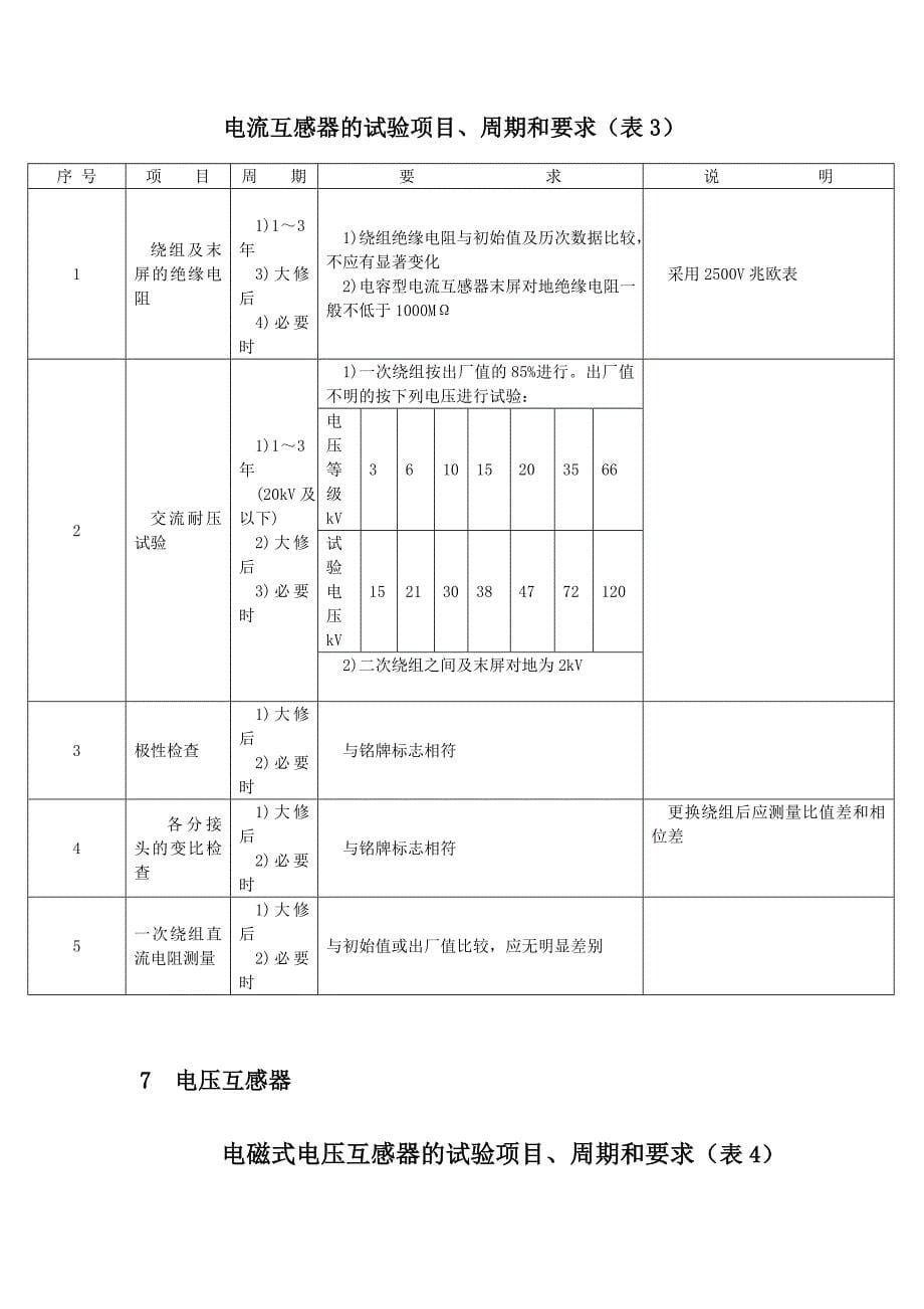 第二部分发电厂电气设备预防性试验规程_第5页