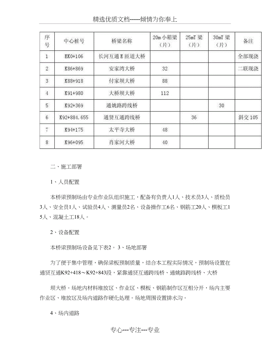 第九施工段桥梁预制场施工方案_第2页