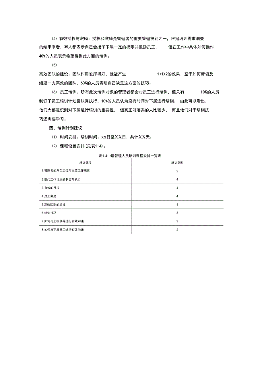 培训需求分析报告范本_第2页