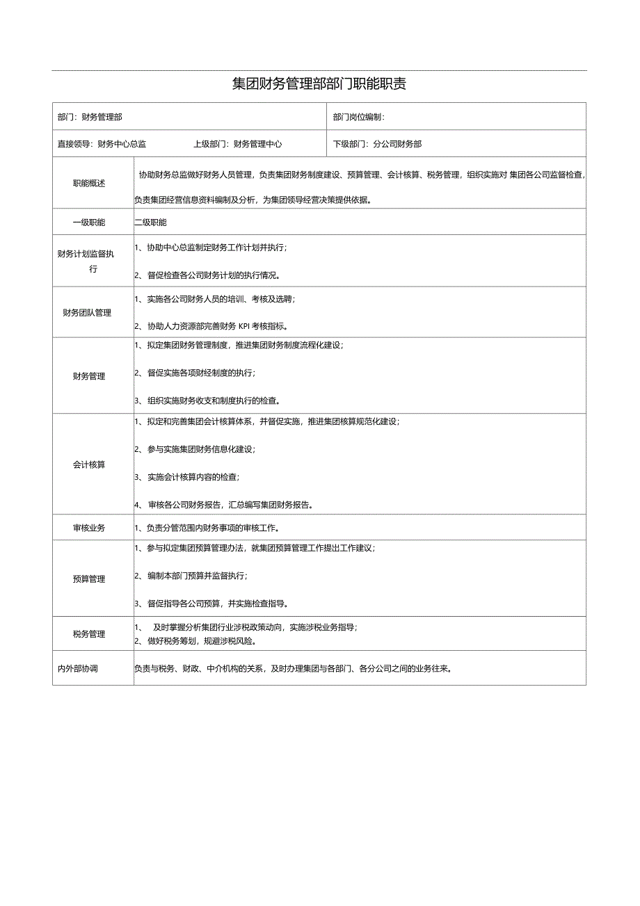 财务职责及工作内容_第1页