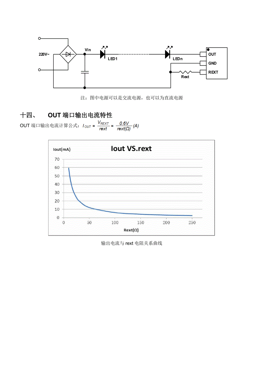 FM3082(双通道LED恒流驱动控制IC)_第3页