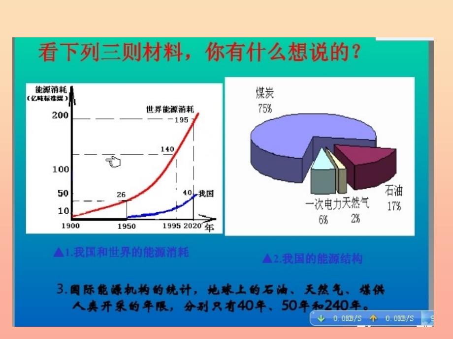 六年级科学上册 第16课 开发新能源课件3 冀教版_第4页