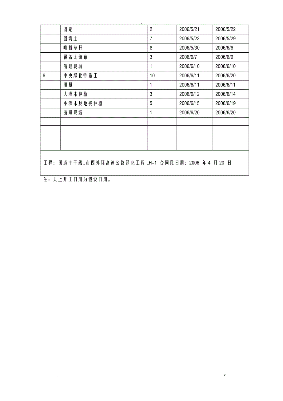 某高速公路绿化工程施工设计方案_第3页