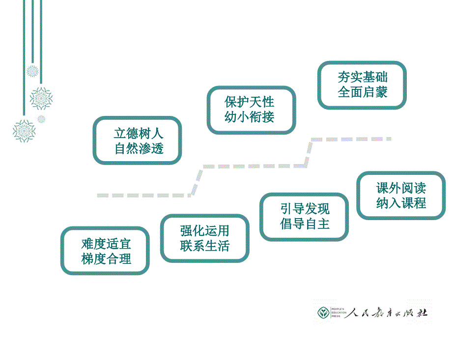 新人教版部编版小学语文一年级上教材解读共81页_第4页