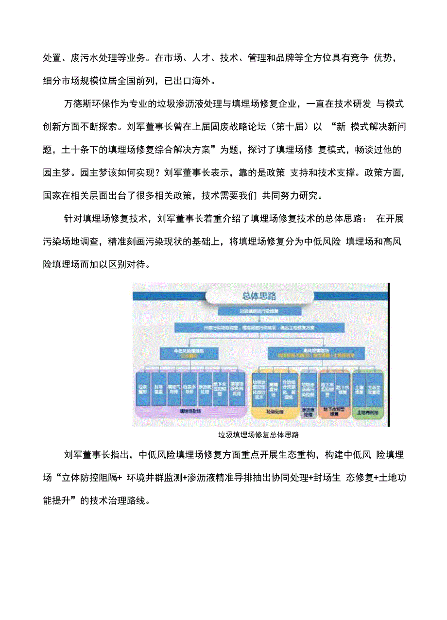 填埋场修复相关20171220_第2页