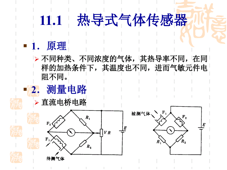 第十一章气体传感器_第3页