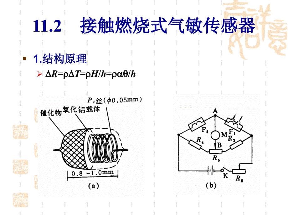 第十一章气体传感器_第5页