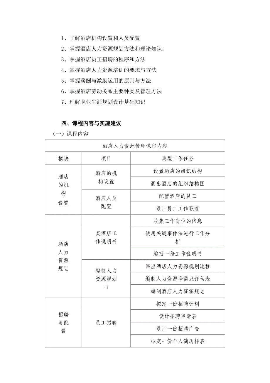 《酒店人力资源管理课程标准》_第3页