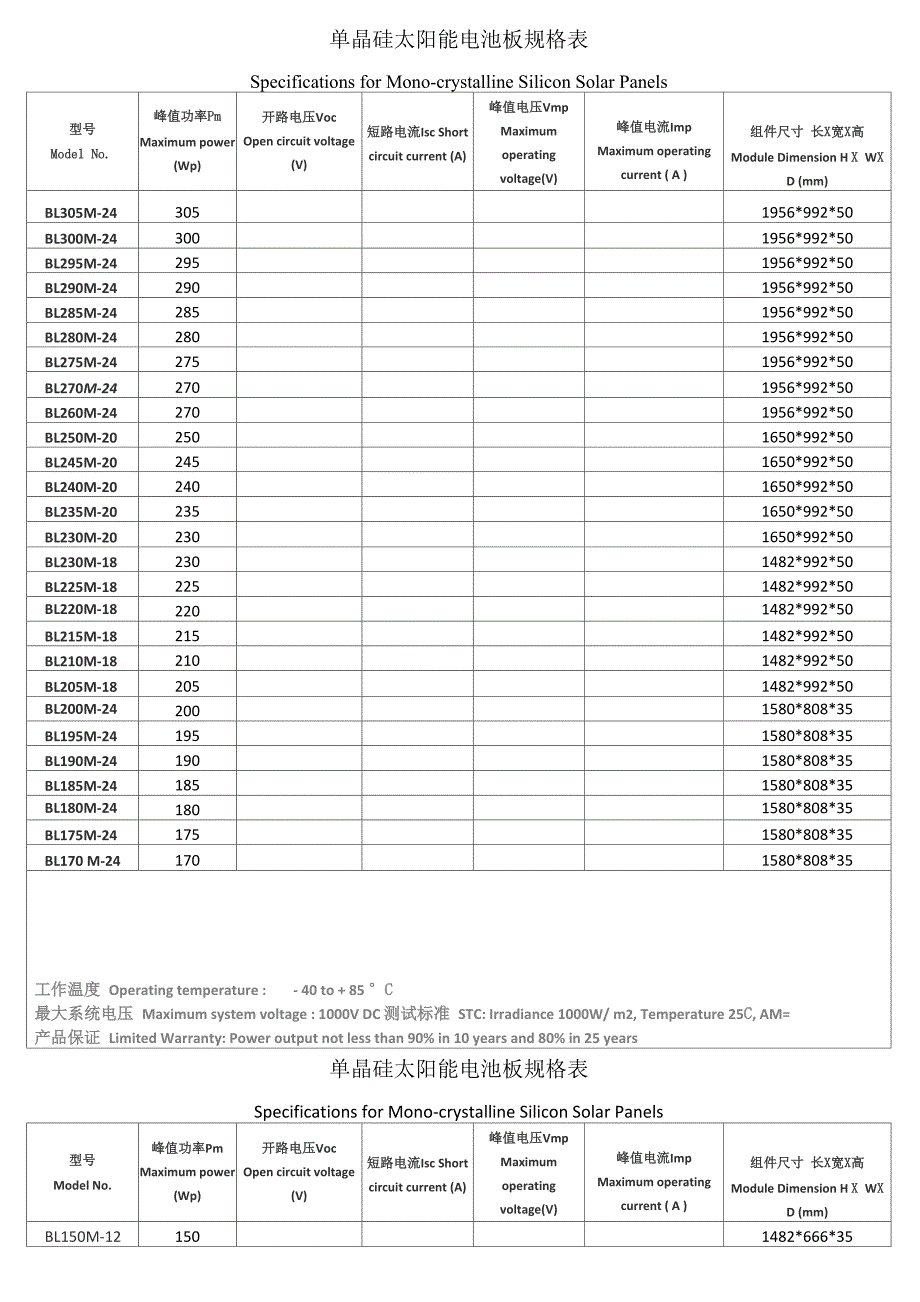 单晶硅太阳能电池板规格表_第1页