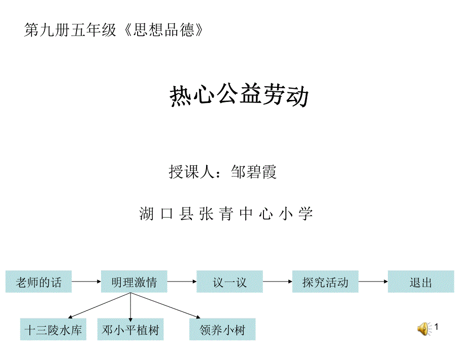 热爱公益劳动课堂PPT_第1页