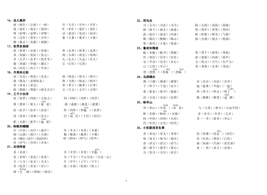 第二学期扩词(20142)_第3页