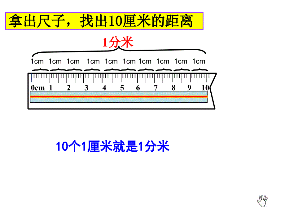 西师版二年级上册数学《认识分米》_第4页