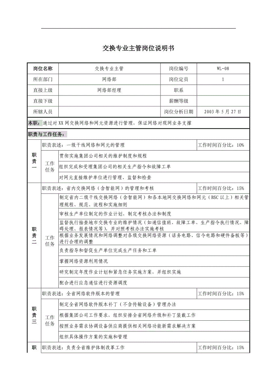 通信行业-网络部-交换专业主管岗位说明书_第1页