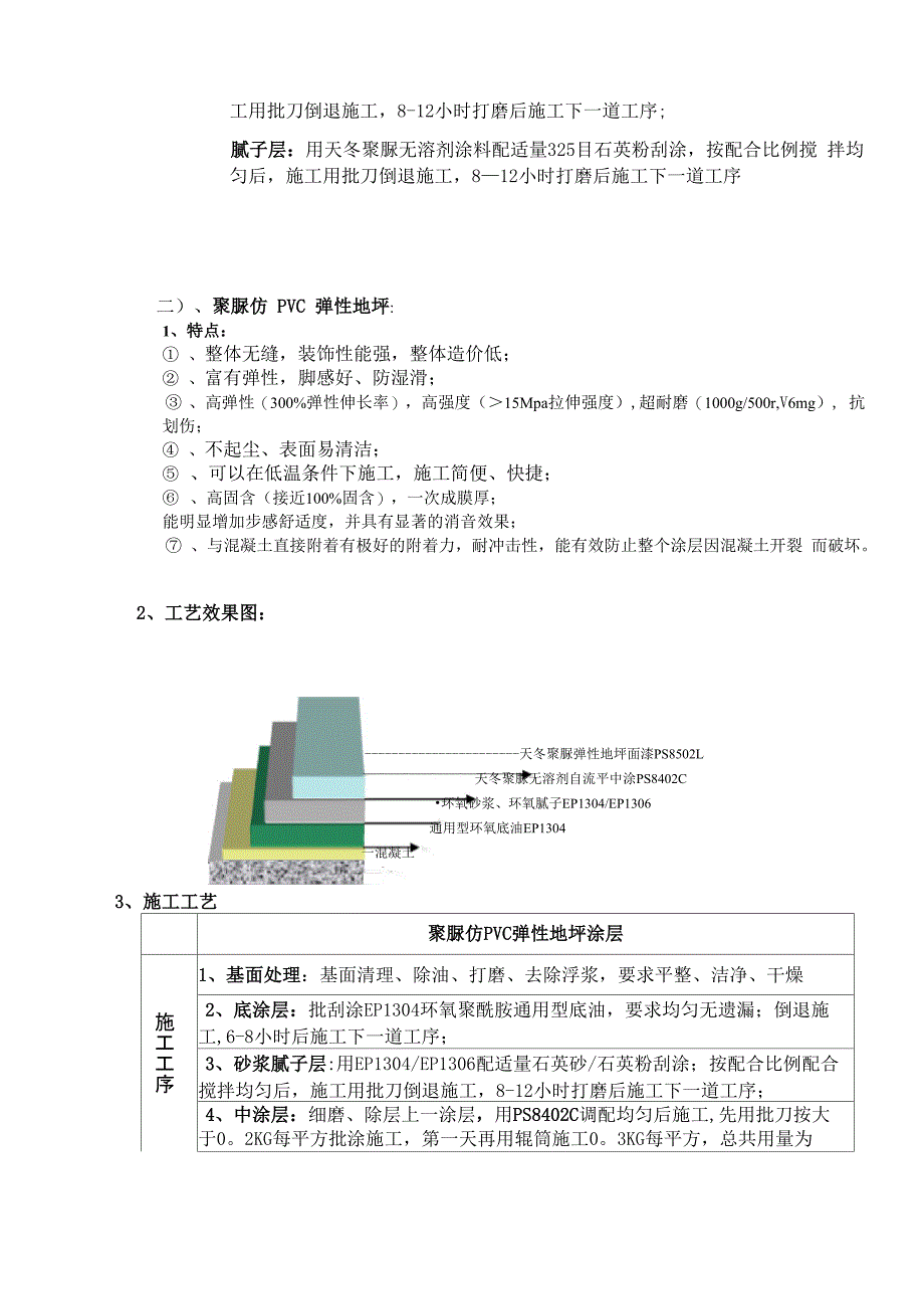 聚天门冬氨酸酯聚脲地坪涂料_第3页