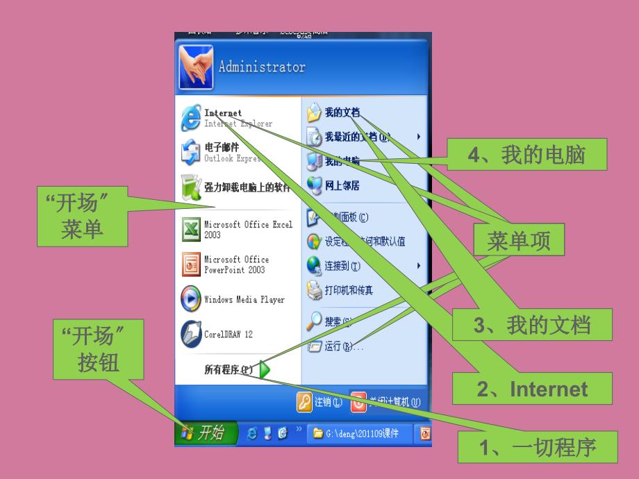 三年级上册信息技术第三课侦察开始菜单的秘密川教版ppt课件_第4页