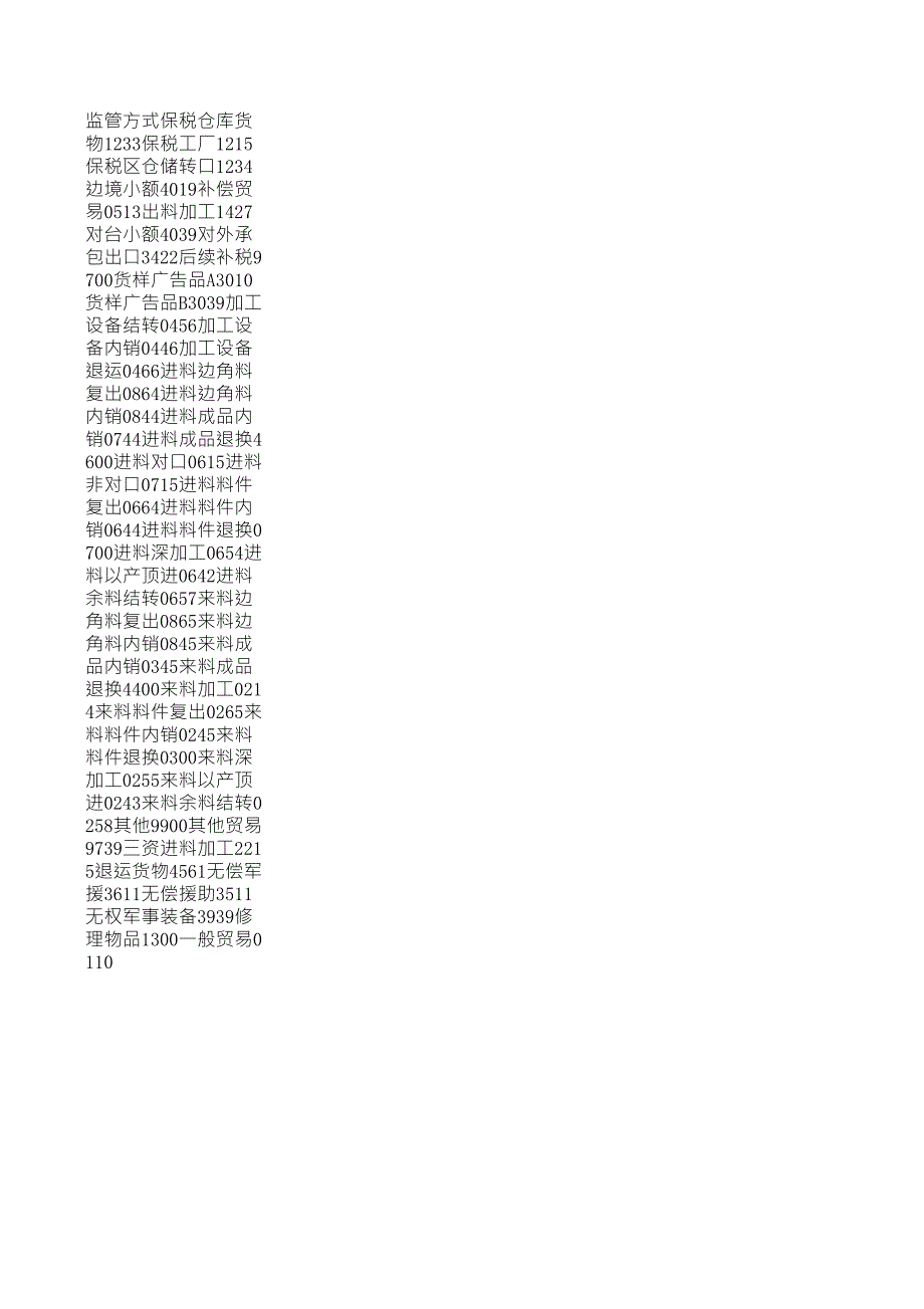 征免性质对应表_第1页
