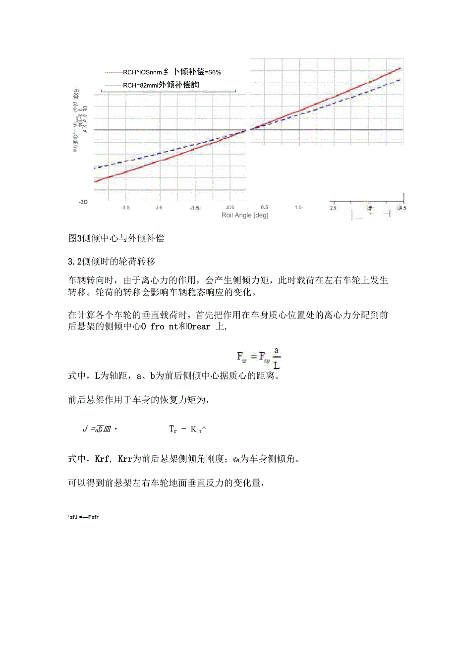 车辆侧倾因素及其对整车性能的影响_第3页