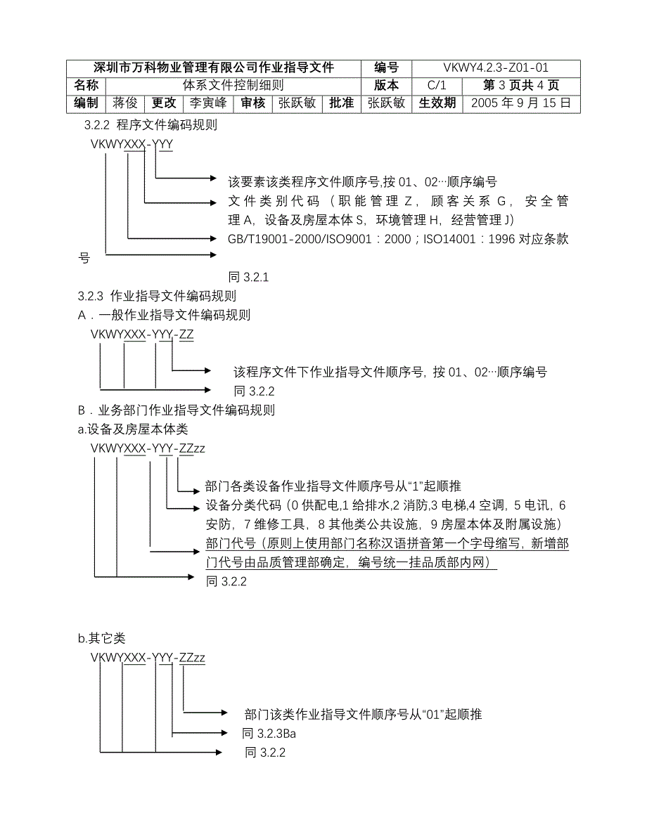 4.2.3-Z01-01 体系文件控制细则.doc_第3页