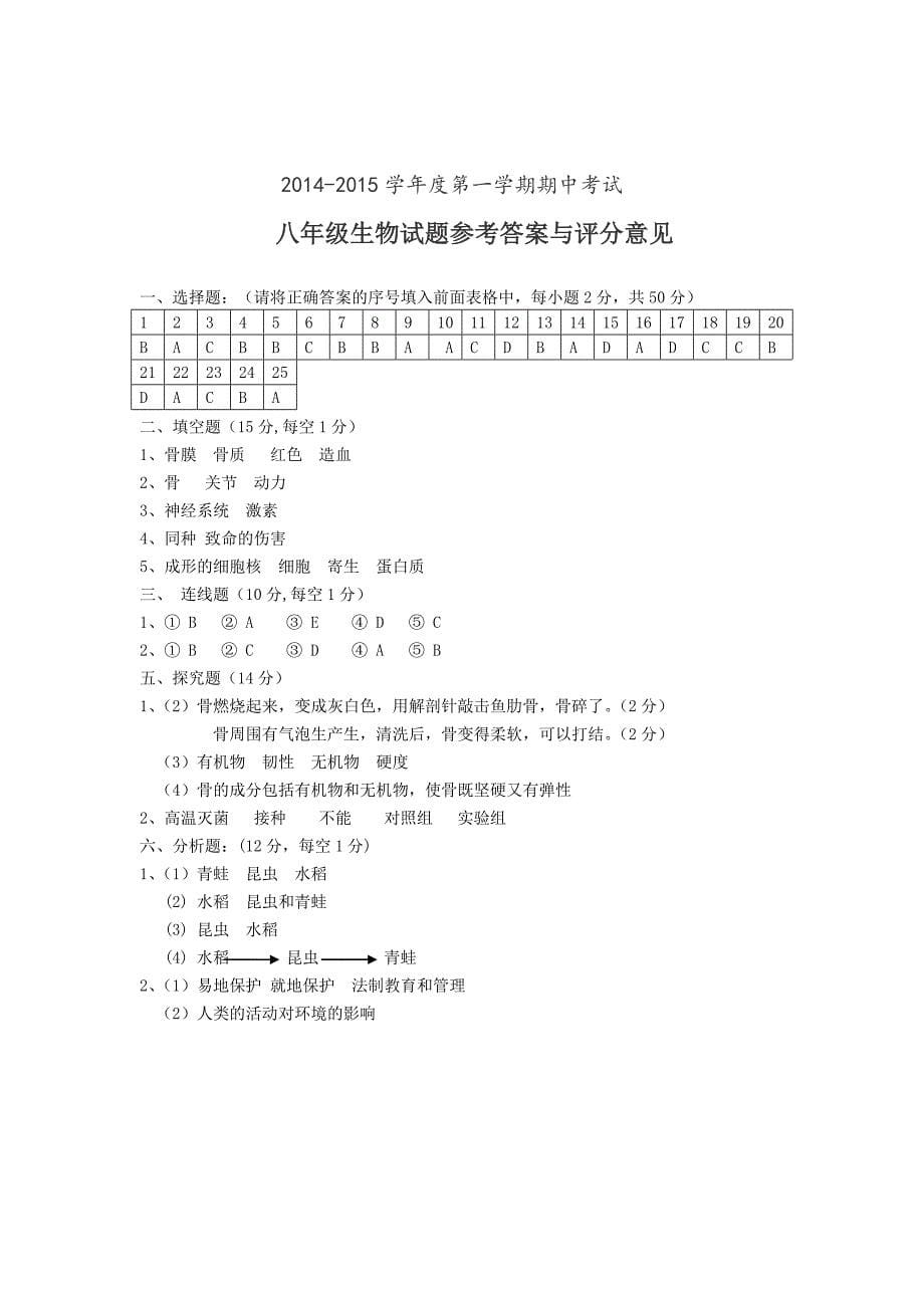 14-15八上期中生物试题_第5页