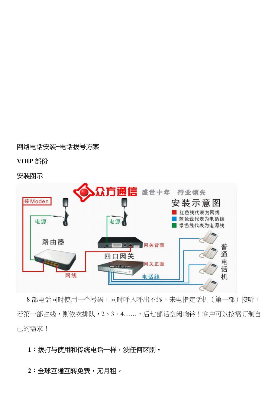 企业网络电话方案与电脑拨号方案_第1页