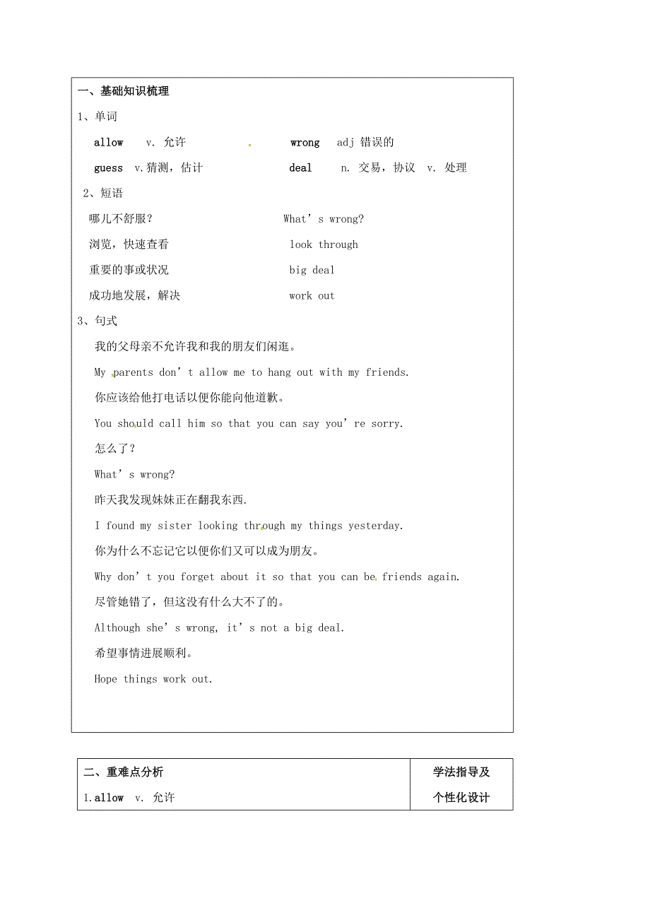 辽宁省鞍山市铁东区八年级英语下册Unit4Whydon’tyoutalktoyourparents教案人教新目标版精修版_第2页