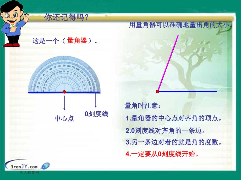 北师大版四年级数学上册画角教学课件1_第3页